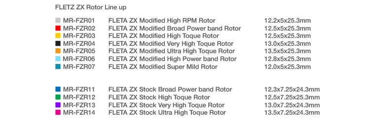 mr-fzr_lineup.jpg