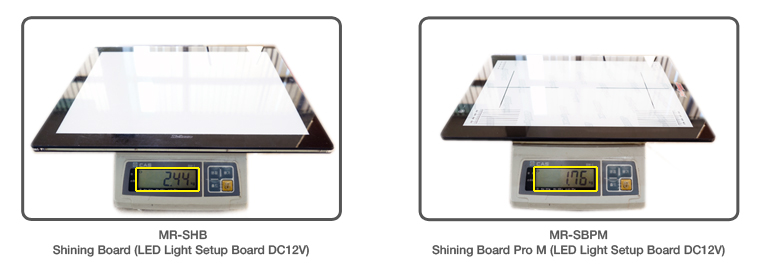 MR-SBPM Shining Board Pro M (LED Light Setup Board DC12V) By Muchmore Racing Co., Ltd.