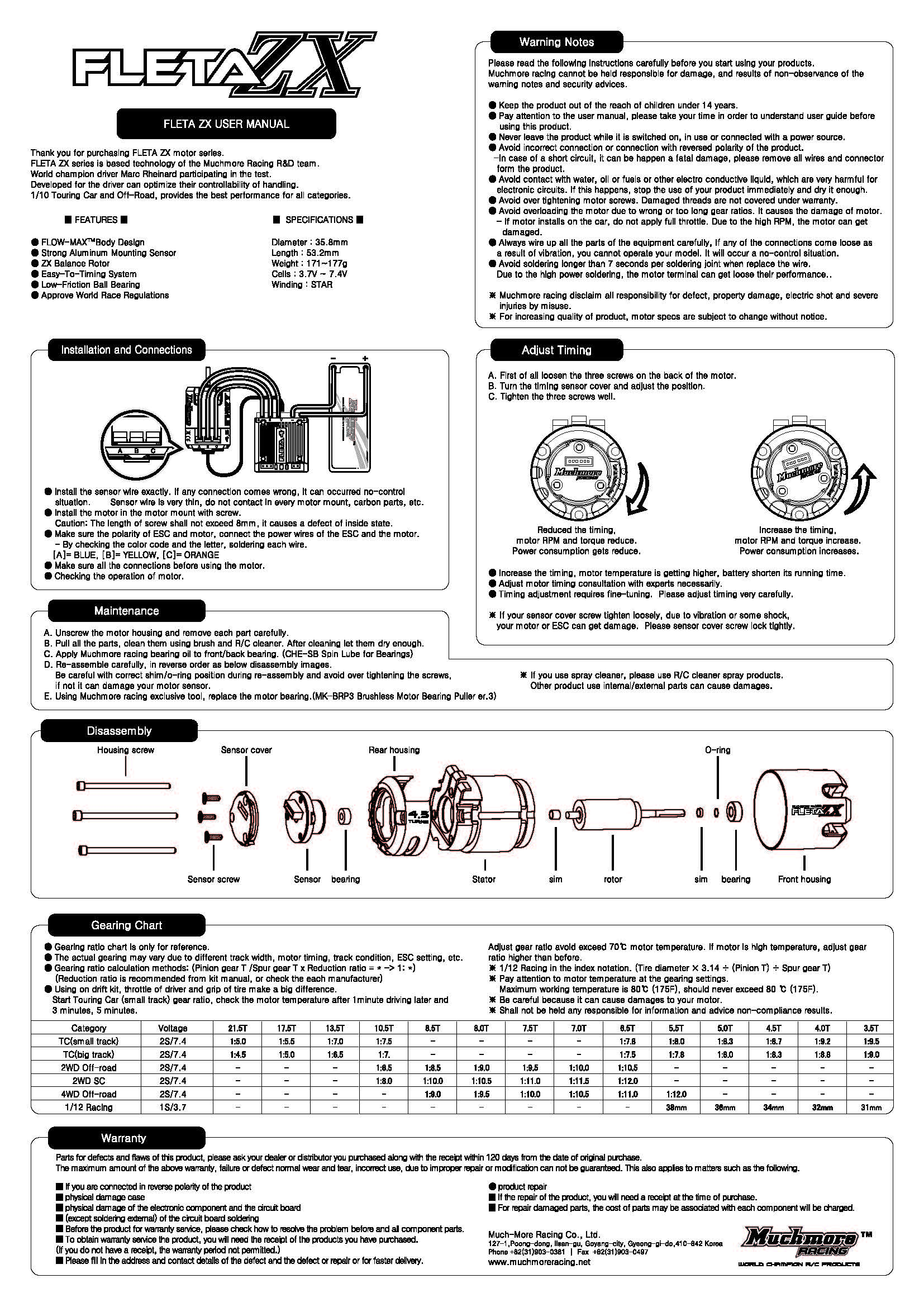 FLETA-ZX_Motor_Manual_(ENG_JPN_KOR)_Page_1.jpg