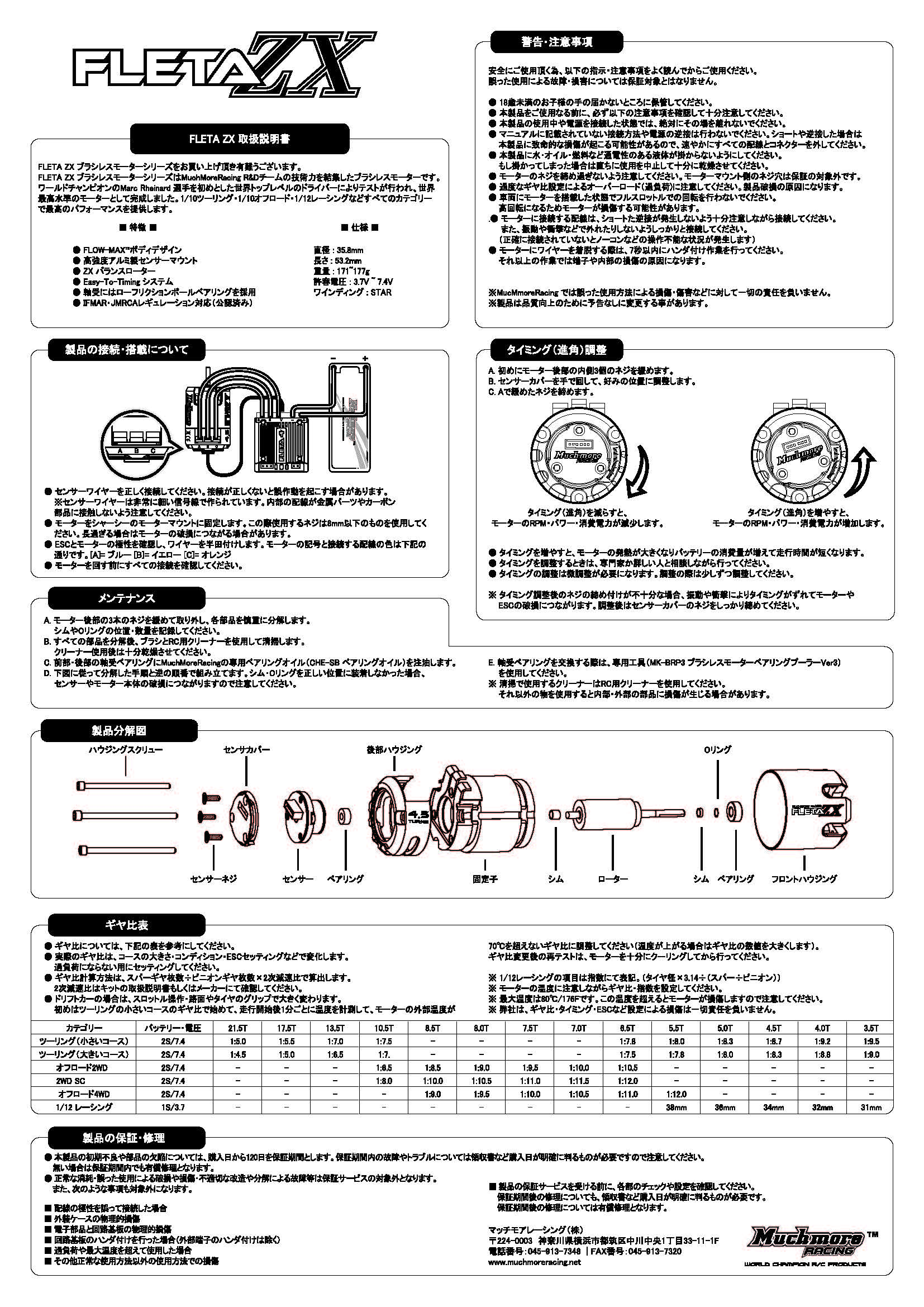 FLETA-ZX_Motor_Manual_(ENG_JPN_KOR)_Page_2.jpg