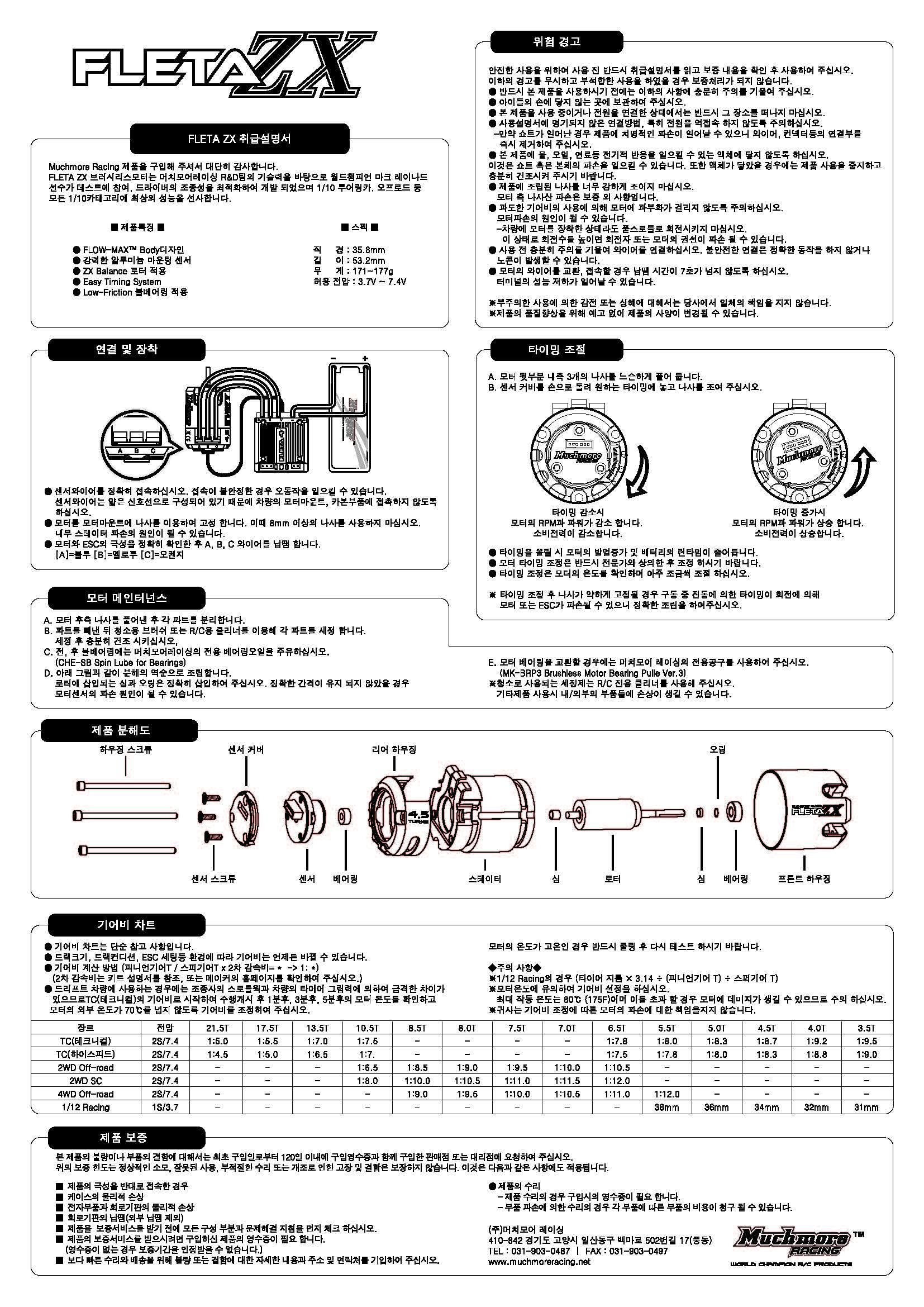 FLETA-ZX_Motor_Manual_(ENG_JPN_KOR)_Page_3.jpg