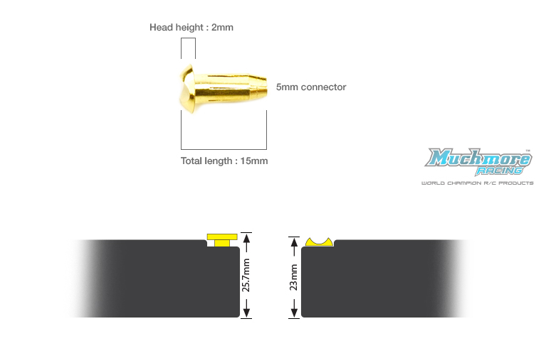 CE-LCGC5 LCG Euro Connector (5mm) Male 2pcs.