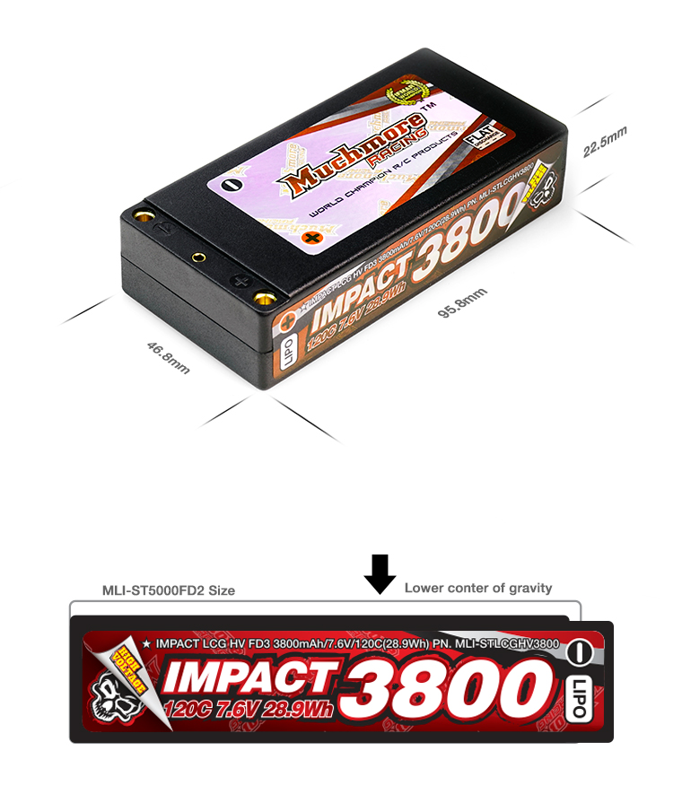 MLI-STLCGHV3800 IMPACT LCG HV FD3 3800mAh/7.6V 120C Shorty Flat Hard Case	Ã£ÂÂ¤Ã£ÂÂ³Ã£ÂÂÃ£ÂÂ¯Ã£ÂÂ LCG HV FD3 Li-PoÃ£ÂÂÃ£ÂÂÃ£ÂÂÃ£ÂÂªÃ£ÂÂ¼3800mAh/7.6V 120C Ã£ÂÂ·