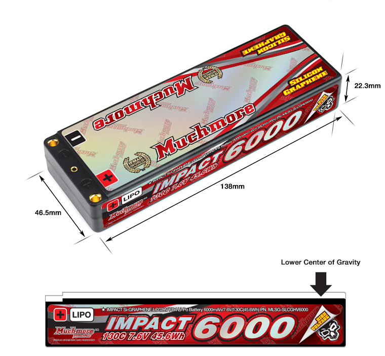 MLSG-SLCGHV6000 IMPACT [Silicon Graphene] LCG HV FD4 Li-Po Battery 6000mAh/7.6V 130C Flat Hard Case