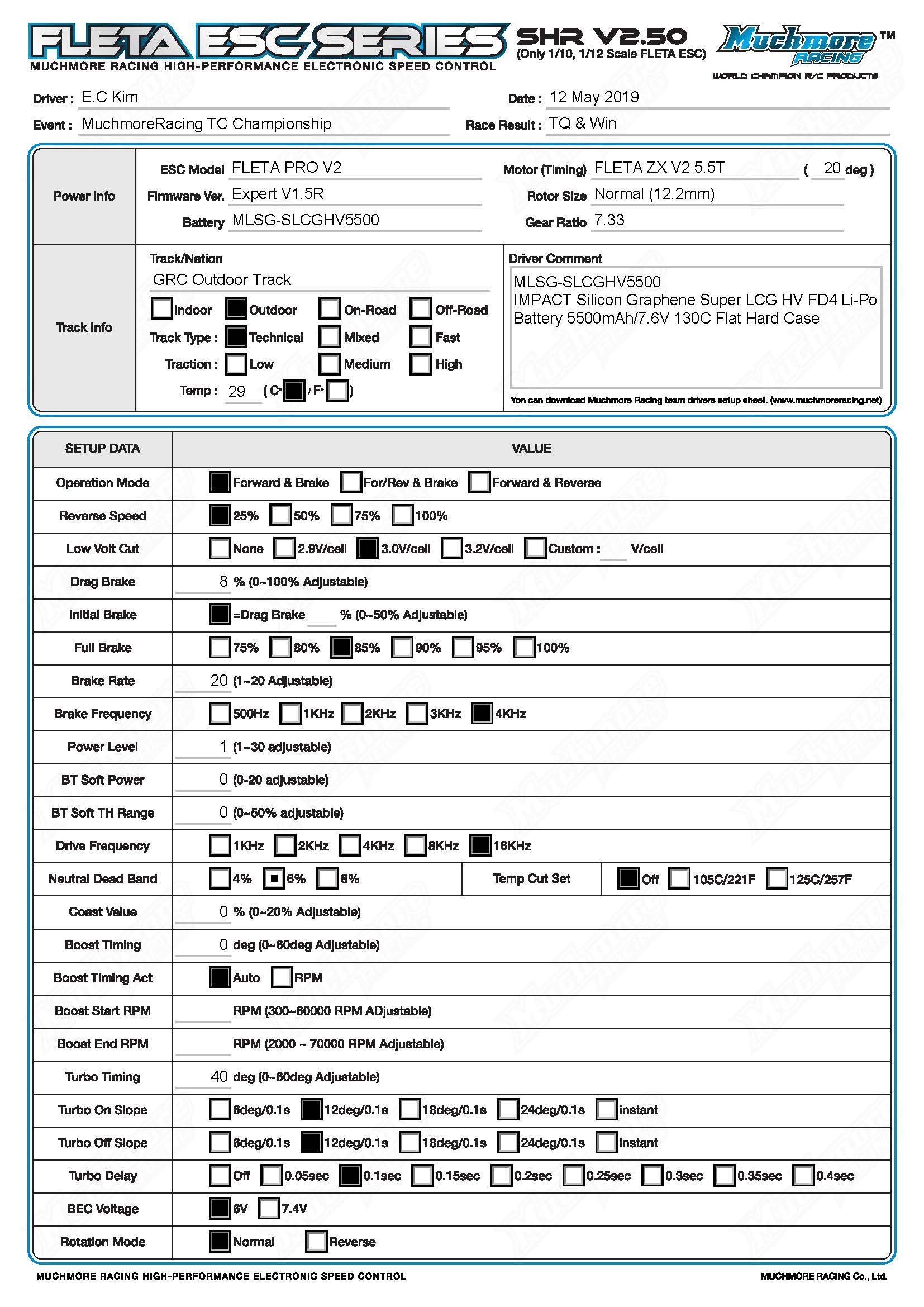 FLETA_ESC_SetupSheet_TC_Championship_GRC_Outdoor_EC_Kim_TQ_Win_SetupSheet_by_MuchmoreRacing.jpg