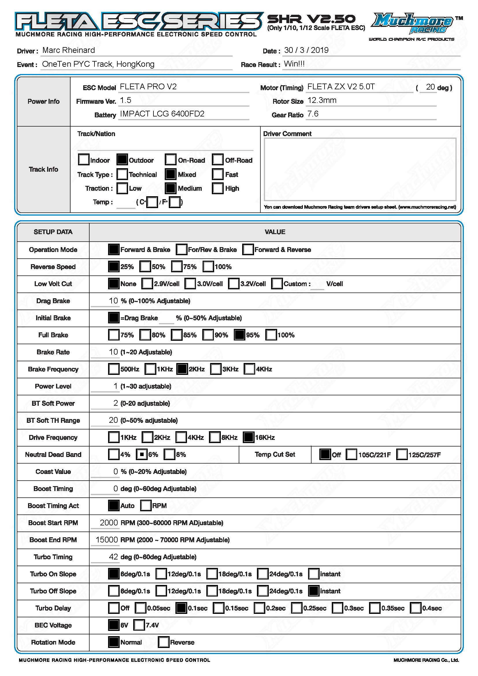 FLETA_ESC_SetupSheet_MarcRheinard_OneTenRd7Win_PYC_Track_HongKong.jpg