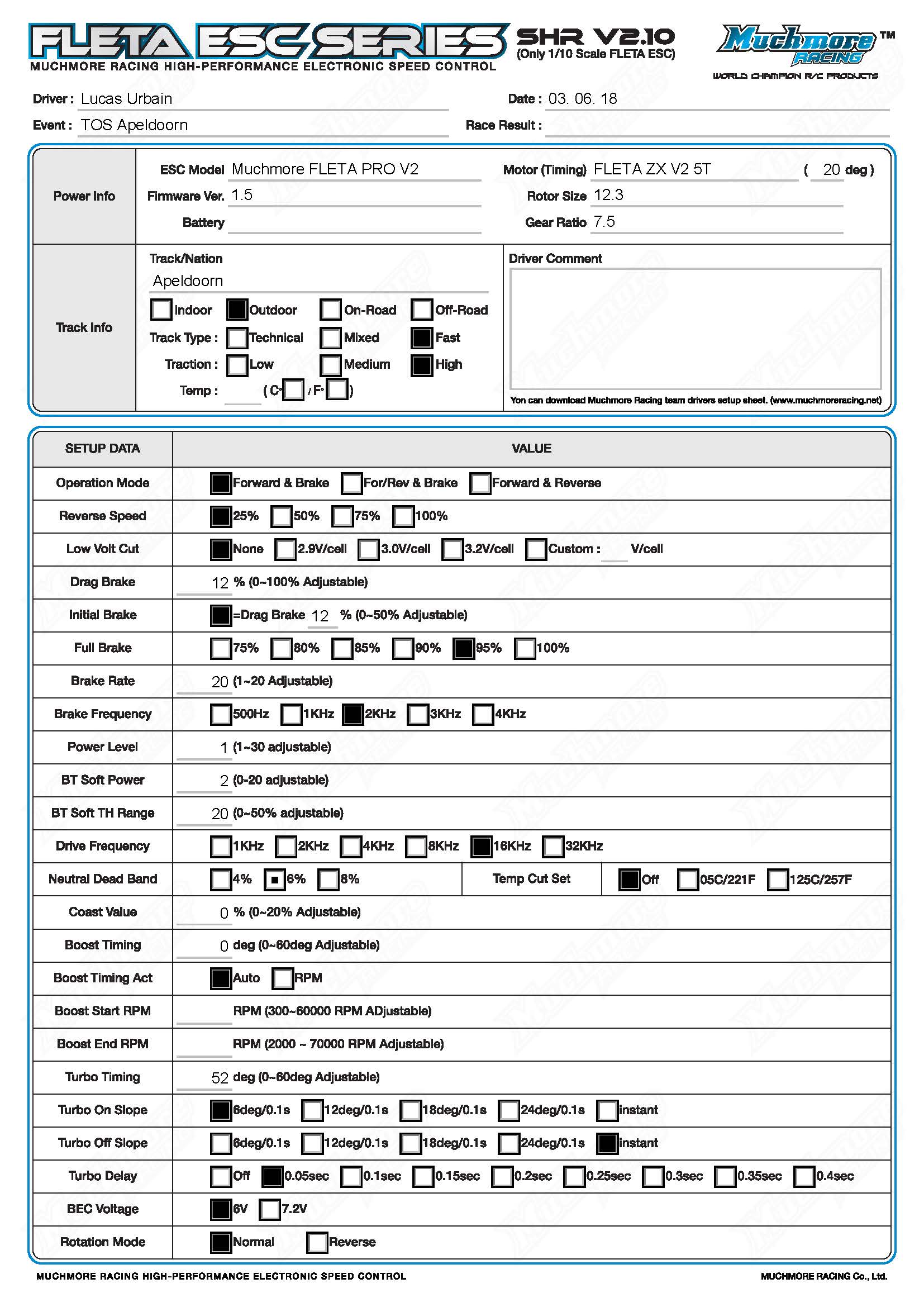 Lucas Urbain TOS apeldoorn Setup Sheet.jpg