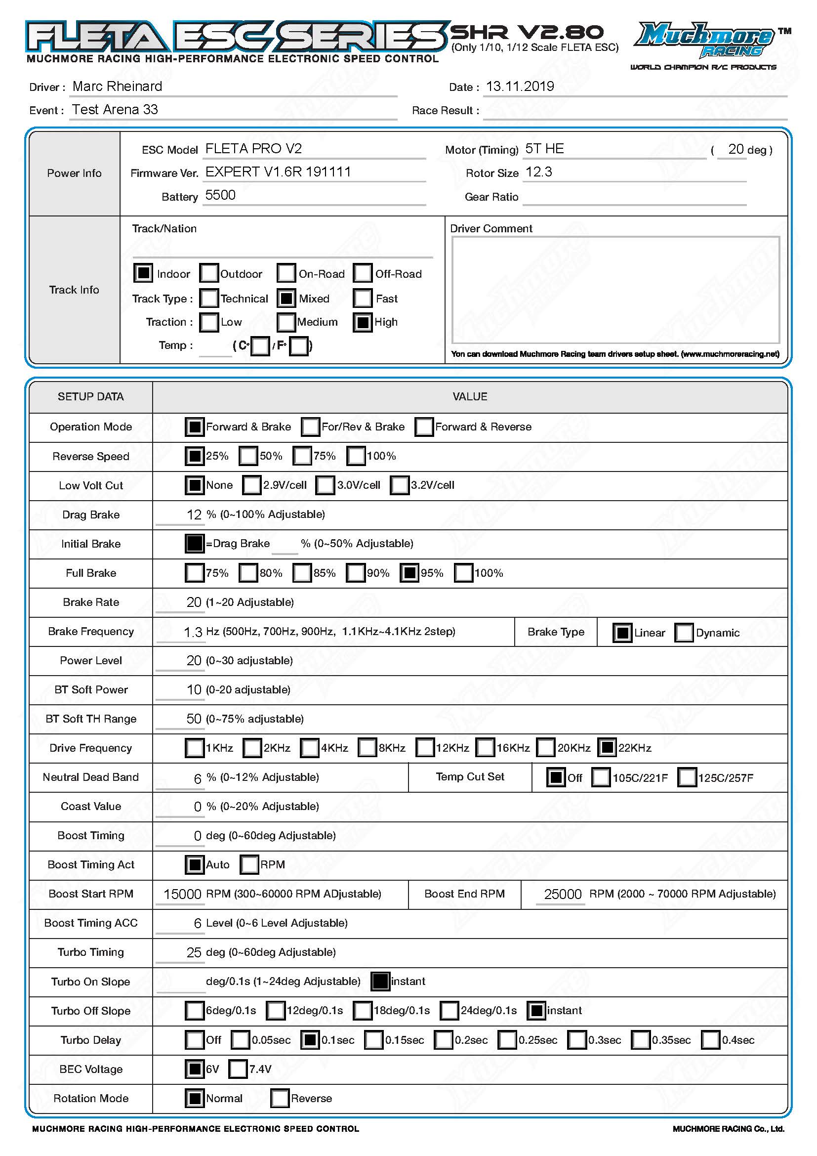 FLETA_ESC_SetupSheet_Arena33 test Nov19 (1).jpg