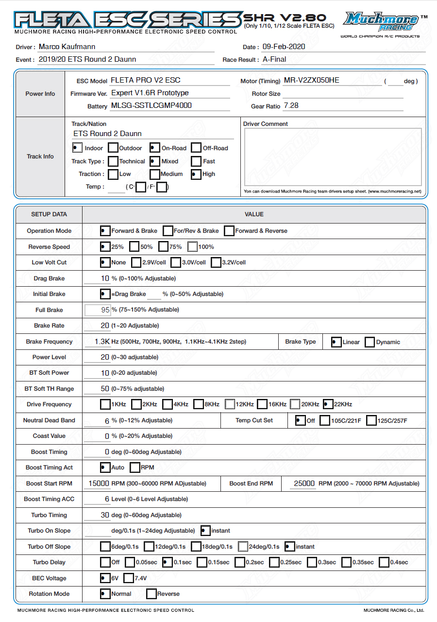 2019-20ETS_Round2_MarcoKaufmann_SetupSheet.jpg