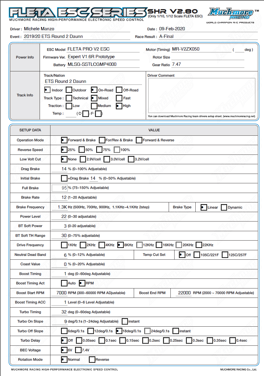 2019-20ETS_Round2_Michele_Manzo_SetupSheet.jpg