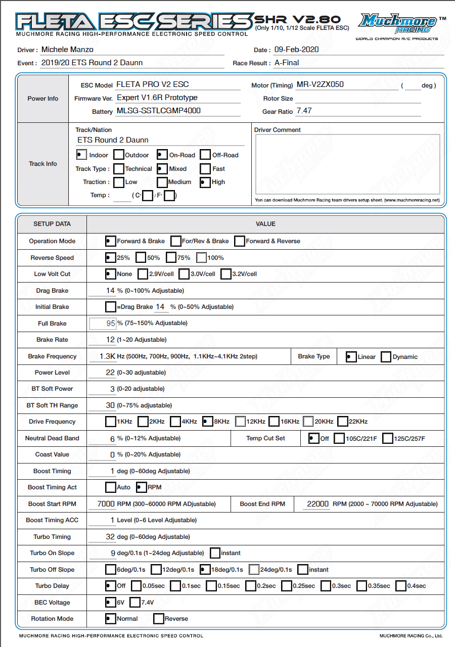 2019-20ETS_Round2_Michele_Manzo_SetupSheet.jpg