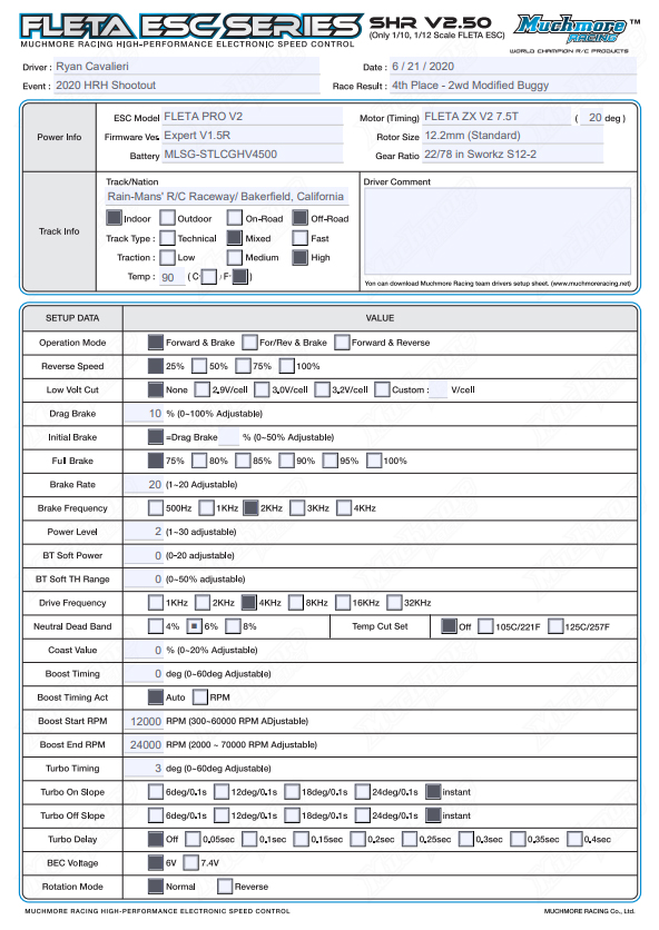 2020HRH_Shootout_RyanCavalieri_SetupSheet_2wd.jpg