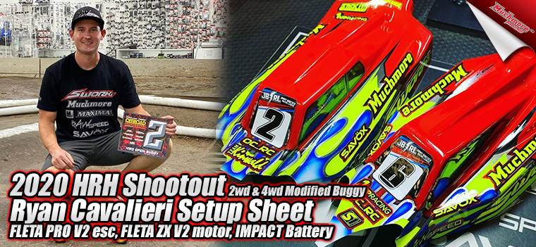 2020HRH_Shootout_RyanCavalieri_SetupSheet_760.jpg