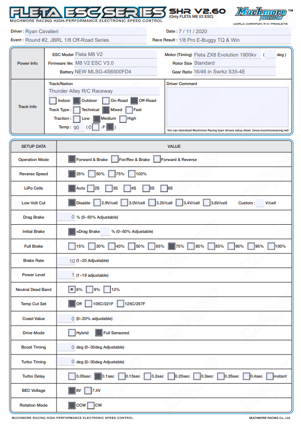 JBRL_E-Buggy_RyanCavalieri_TQWin_SetupSheet.jpg