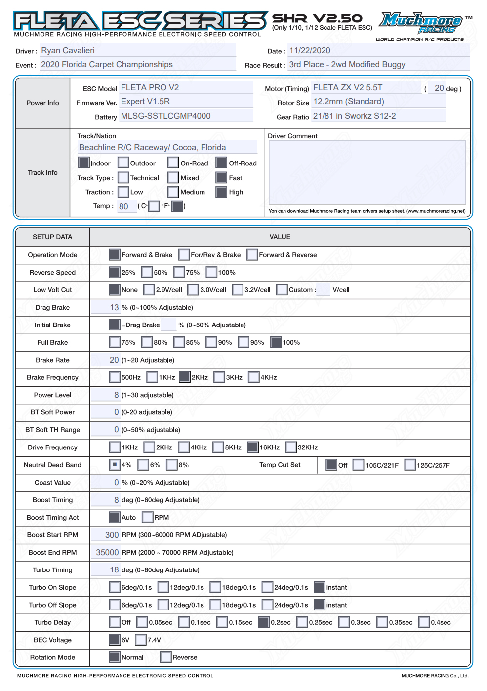 2020-Florida-Carpet-Championships-2wd-Class-Setup-Sheet.jpg