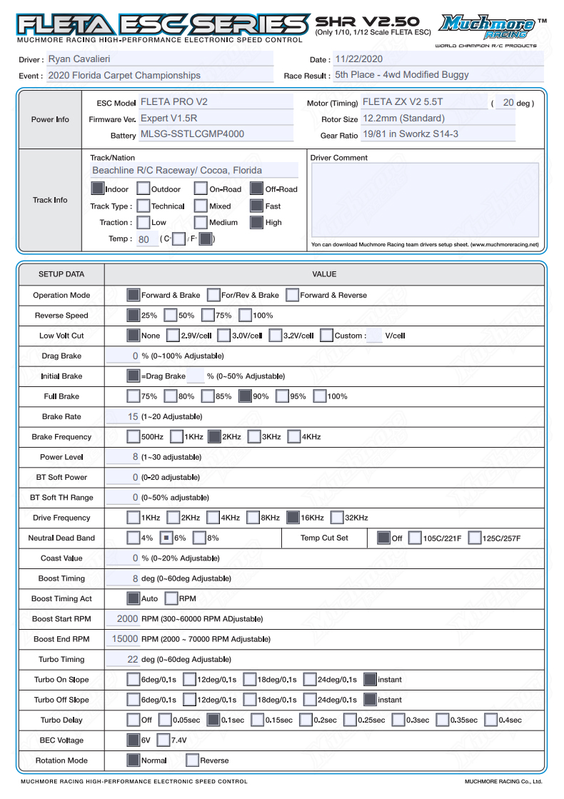 2020-Florida-Carpet-Championships-4wd-Class-Setup-Sheet.jpg