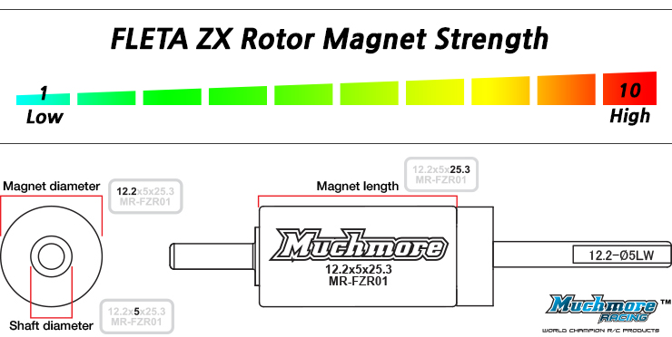support_rotor_magnet_view.jpg
